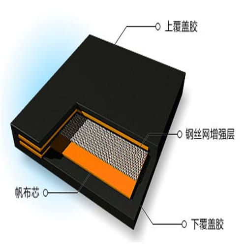 青島鋼絲繩輸送帶-青島輸送帶廠家-央視品牌